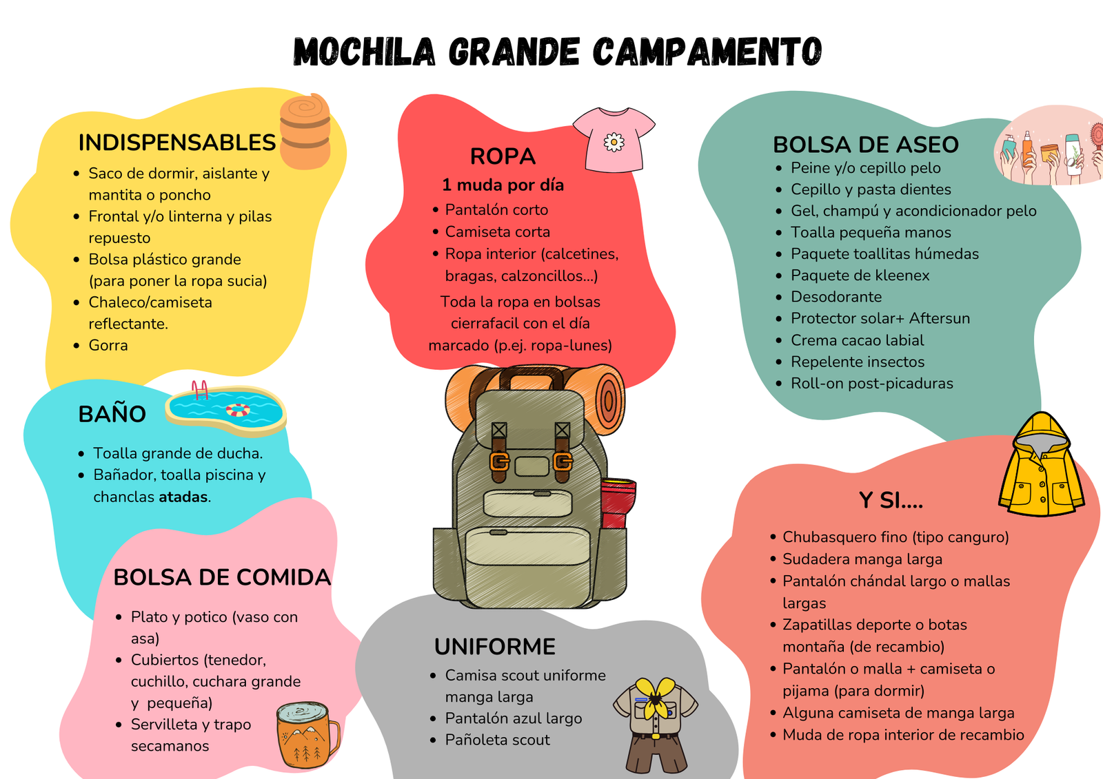 Mochila campamento