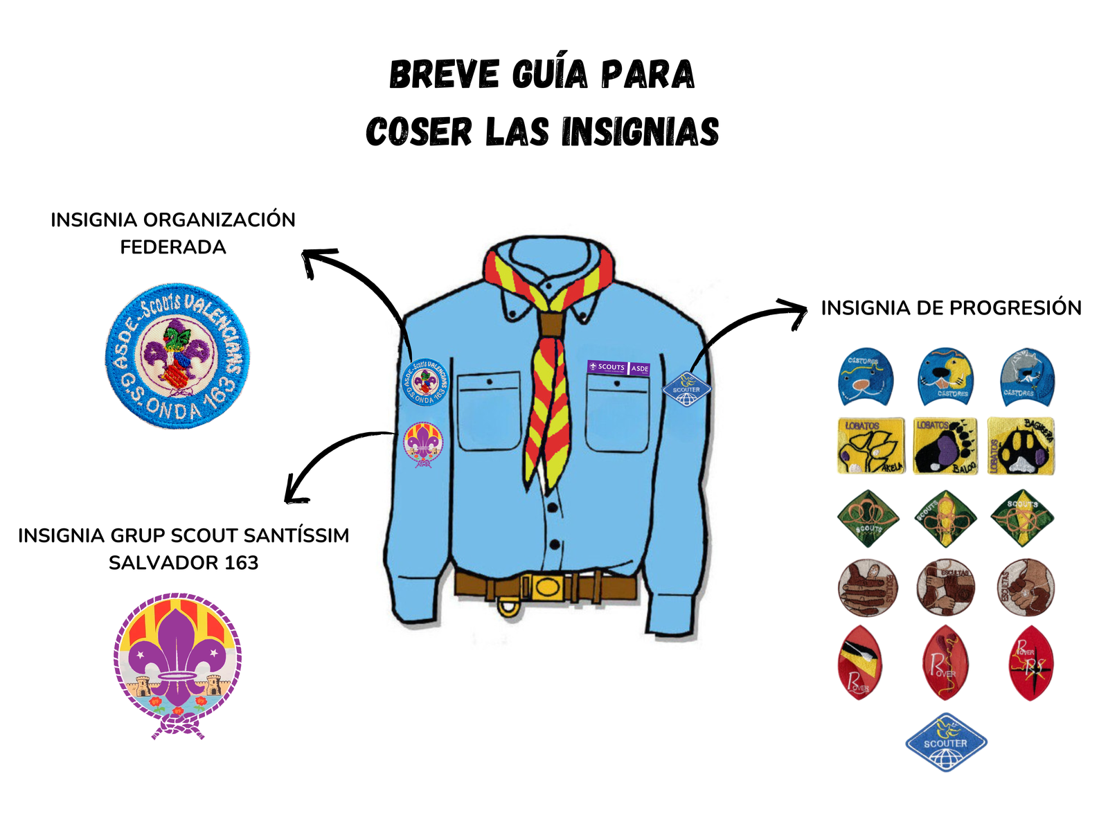 Uniformes